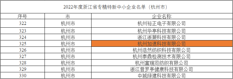 尊时凯龙Z6(中国区)人生就是拼搏!