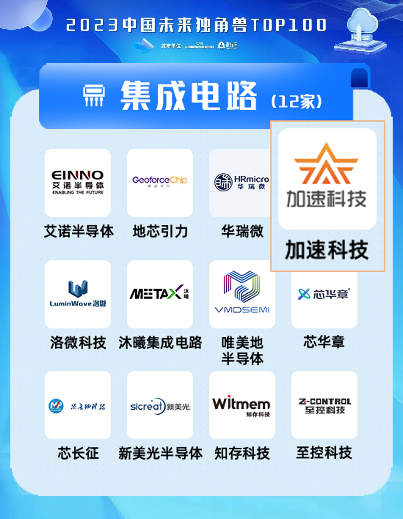 尊时凯龙Z6(中国区)人生就是拼搏!