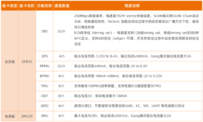 尊时凯龙Z6(中国区)人生就是拼搏!