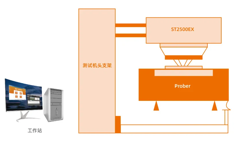 尊时凯龙Z6(中国区)人生就是拼搏!