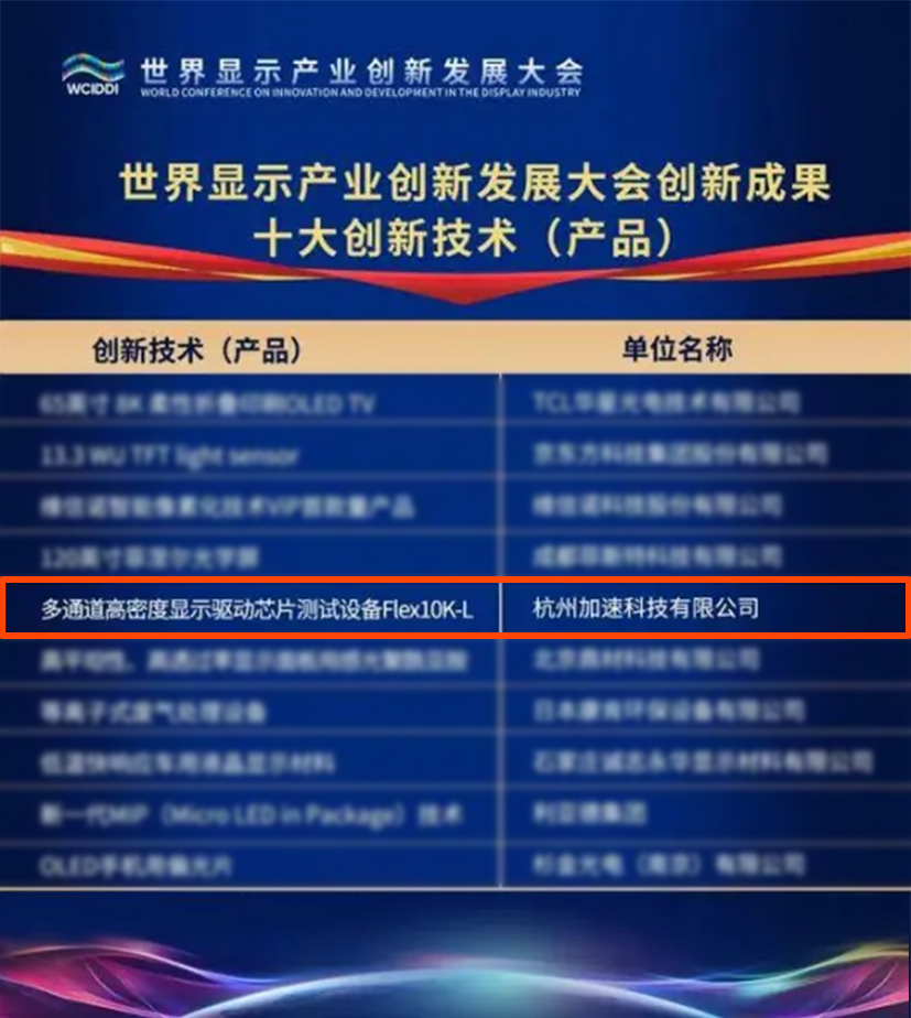尊时凯龙Z6(中国区)人生就是拼搏!