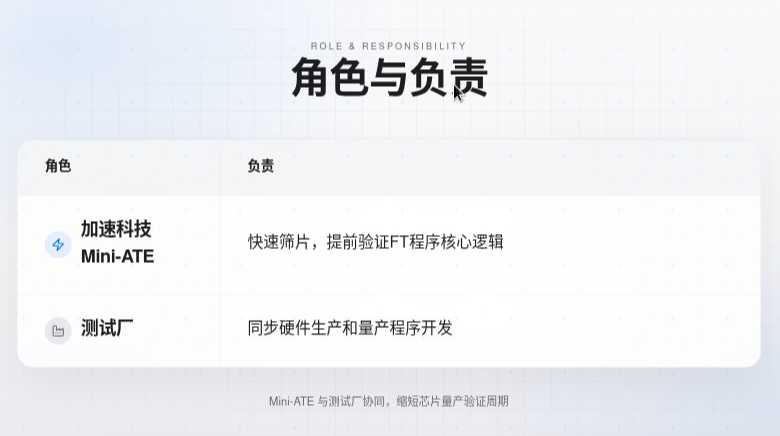 尊时凯龙Z6(中国区)人生就是拼搏!
