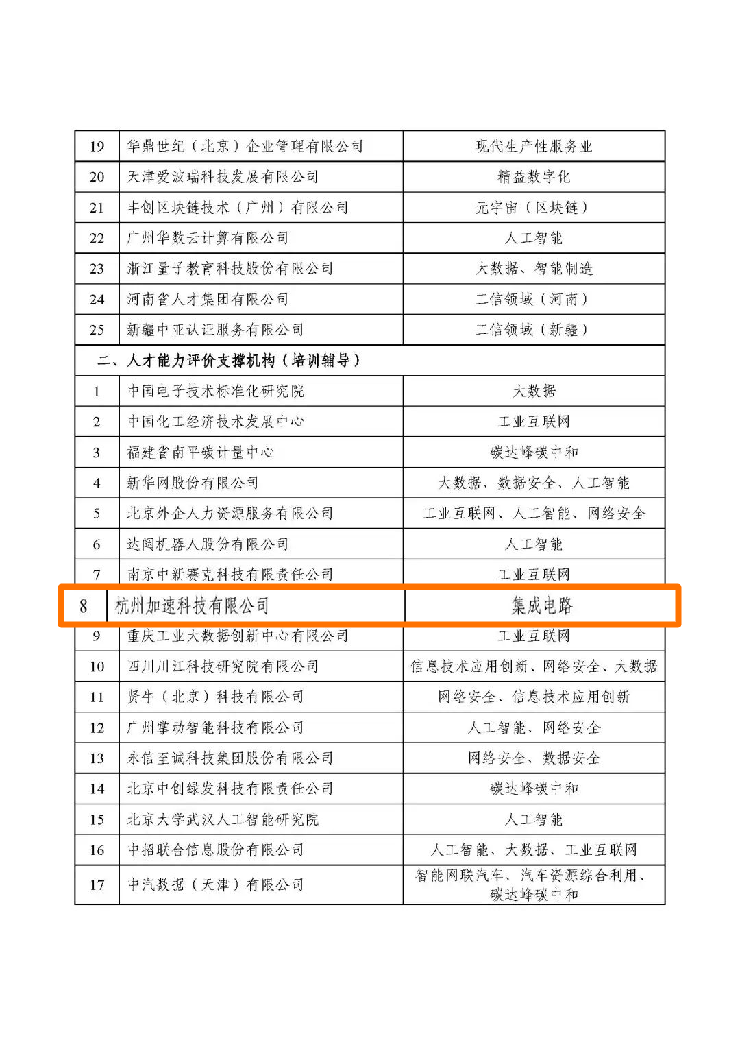 尊时凯龙Z6(中国区)人生就是拼搏!